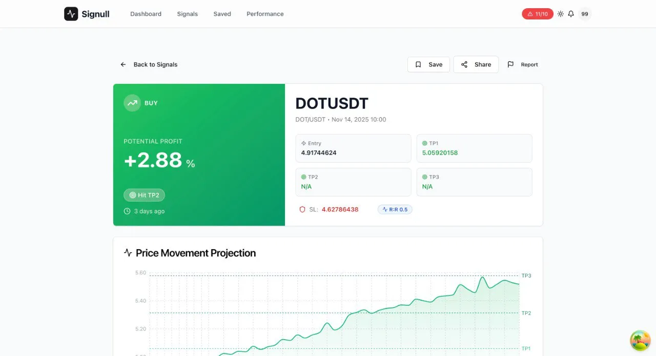page design